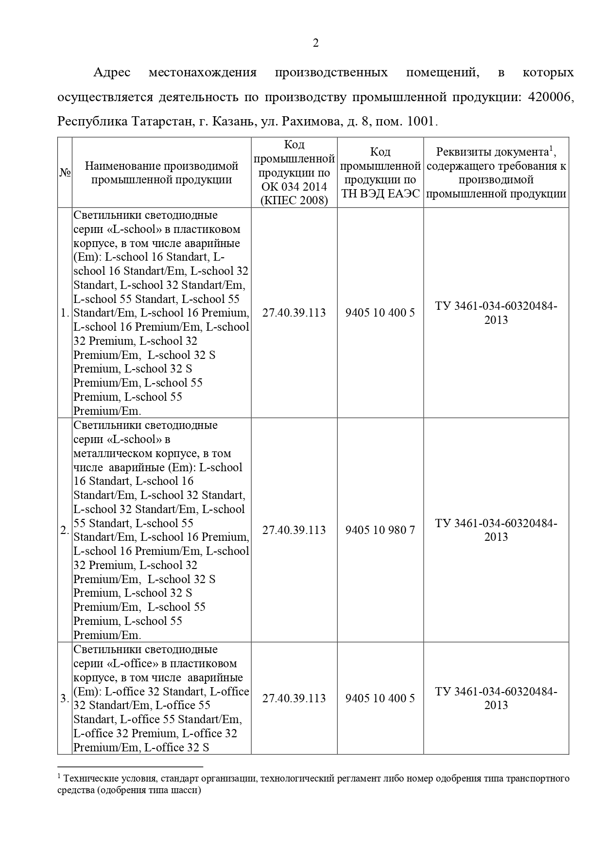 Заключение Минпромторга L-office L-school (Standart_Premium)_page-0002.jpg